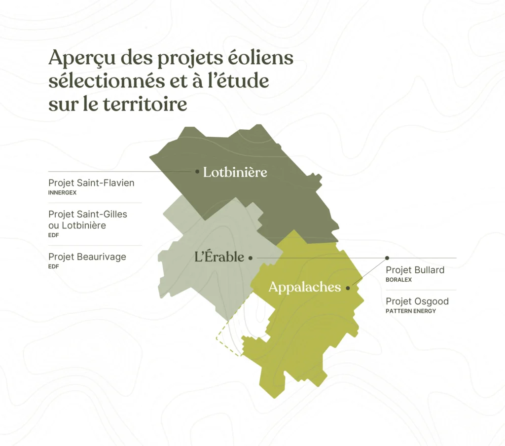 Nouvel appel d’offres éolien : le Connectif des sommets au cœur de l’encadrement des projets